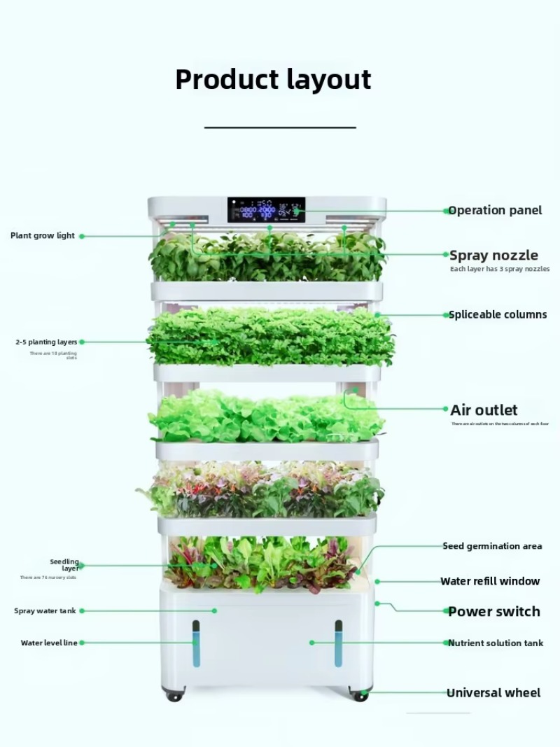 Intelligent soilless cultivati - Vertical Planter recension och pris