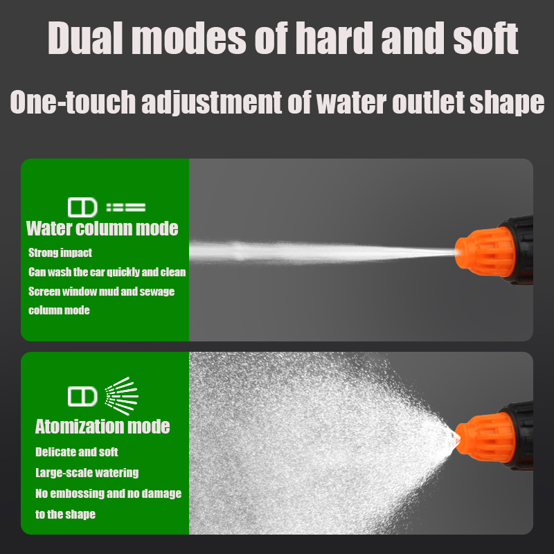 EAFC 1.2L Car Wash Spray Bottl - Trowel Garden Tools recension och pris