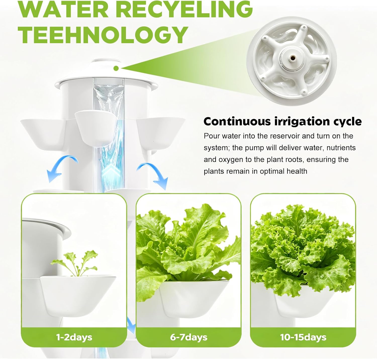 Hydroponics Growing System Kit - Hydroponic Kit recension och pris
